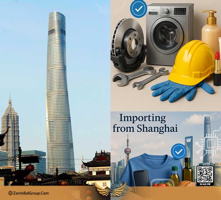 Import from China goods